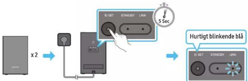 SAMSUNG HW-Q995C - Surround speaker mode - 1