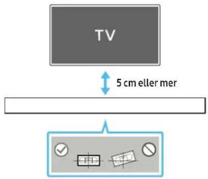 TV 5 cm eller mer