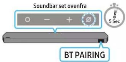 Soundbar set ovenfra BT PAIRING