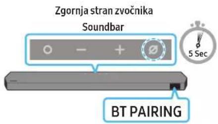 Zgornja stran zvočnika Soundbar 5 Sec BT PAIRING