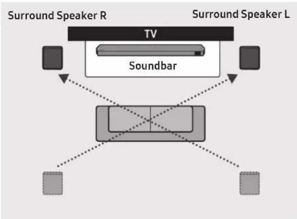 SAMSUNG HW-Q995C - Surround speaker mode - 2