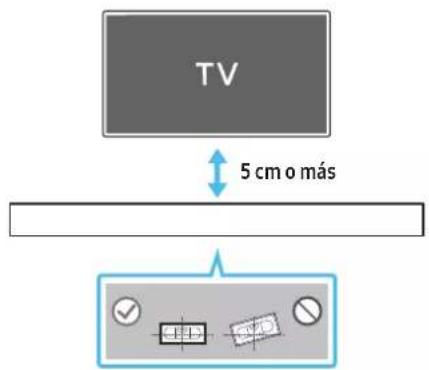 TV 5 cm o más