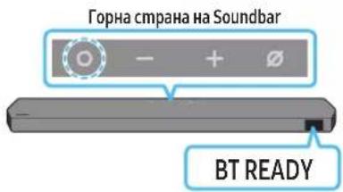 Горна страна на Soundbar BT READY