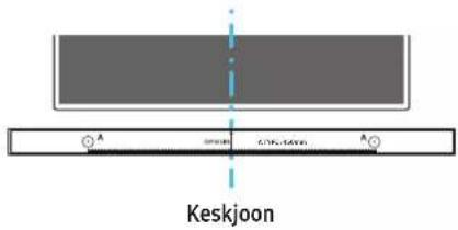 Keskjoon