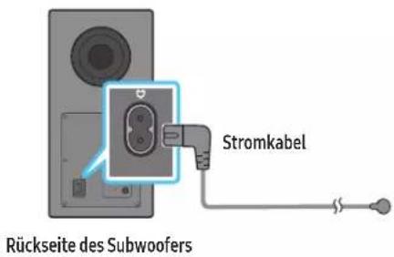 Stromkabel Rückseite des Subwoofers