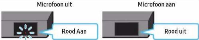 SAMSUNG HW-Q995C - Bovenpaneel van de Soundbar - 2