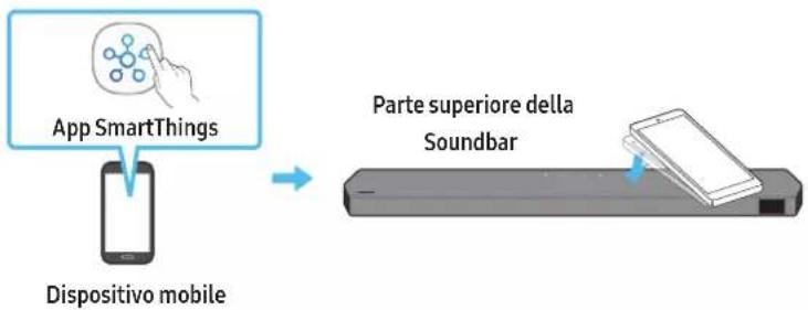 SAMSUNG HW-Q995C - Utilizzo di Tap Sound - 1