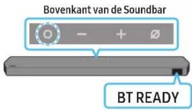 Bovenkant van de Soundbar BT READY