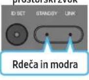 SAMSUNG HW-Q995C - Preden izvedete spodnji postopek ročnega priklopa: - 9