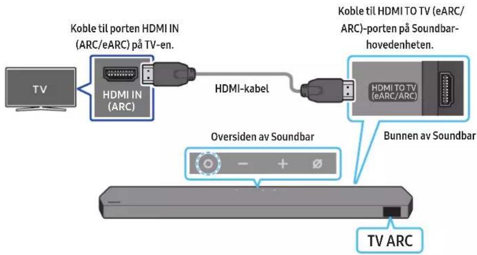 Koble til porten HDMI IN (ARC/eARC) på TV-en. HDMI IN (ARC) HDMI-kabel Koble til HDMI TO TV (eARC/ARC)-porten på Soundbar-hovedenheten. HDMI TO TV (eARC/ARC) Oversiden av Soundbar Bunnen av Soundbar TV ARC