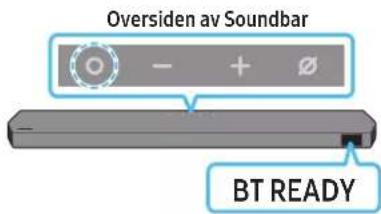 Oversiden av Soundbar BT READY