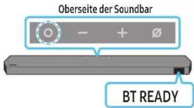 Oberseite der Soundbar BT READY