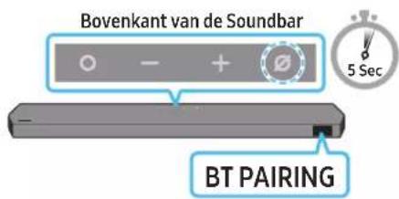 Bovenkant van de Soundbar BT PAIRING