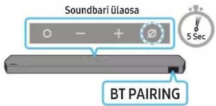 Soundbari ülaosa BT PAIRING