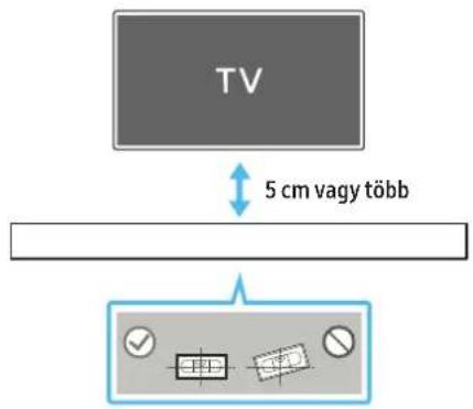 TV 5 cm vagy több