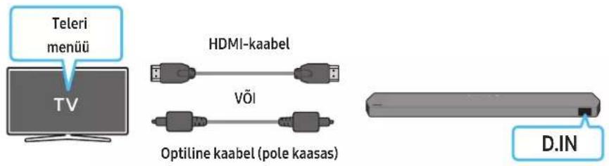Teleri menüü TV HDMI-kaabel Võl Optiline kaabel (pole kaasas) D.IN