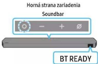 Horná strana zariadenia Soundbar BT READY