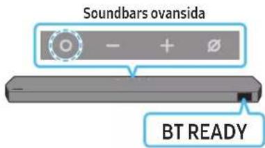 Soundbars ovansida BT READY