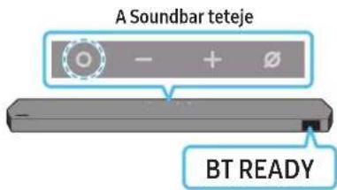 A Soundbar teteje BT READY