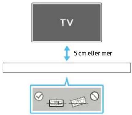 TV 5 cm eller mer