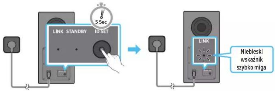 LINK STANDBY ID SET 5 Sec LINK Niebieski wskaźnik szybko miga