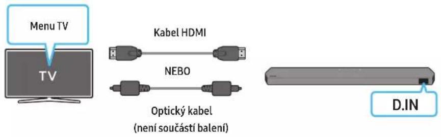 Menu TV TV Kabel HDMI NEBO Optický kabel (není součástí balení) D.IN