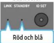 SAMSUNG HW-Q995C - Innan du utför proceduren för manuell anslutning nedan: - 9