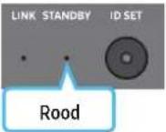 SAMSUNG HW-Q995C - Voordat u onderstaande procedure voor de handmatige verbinding uitvoert: - 7