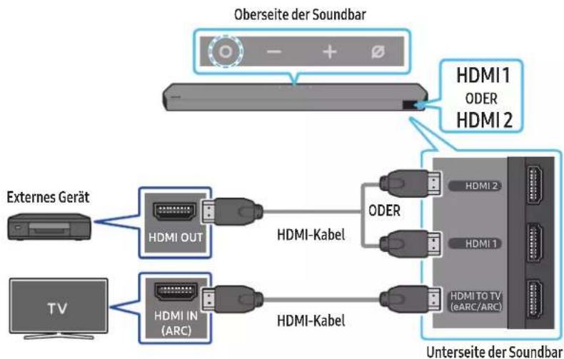SAMSUNG HW-Q995C - Checkliste vor dem Verbinden - 1