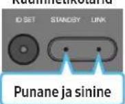 SAMSUNG HW-Q995C - Enne käsitsi ühendamist tehke järgmist. - 10