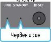 SAMSUNG HW-Q995C - Преди извършване на процедурата по ръчно свързване по-голу: - 8