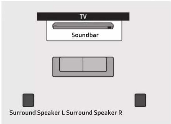 TV Soundbar Surround Speaker L Surround Speaker R