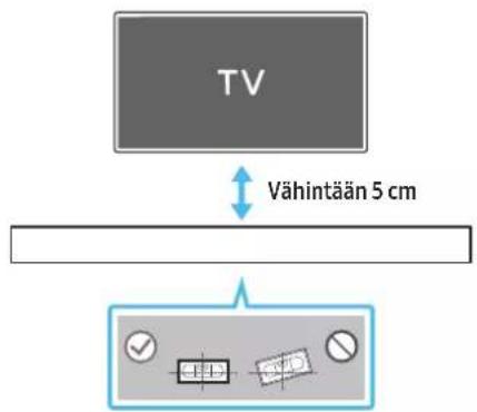 TV Vähintään 5 cm