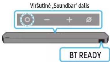 Viršutinė „Soundbar" dalis BT READY