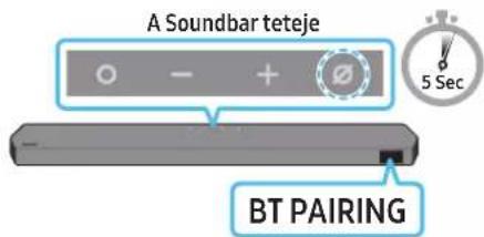 A Soundbar teteje BT PAIRING