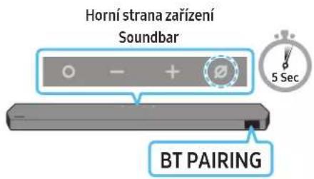 Horní strana zařízení Soundbar BT PAIRING