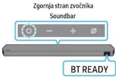 Zgornja stran zvočnika Soundbar BT READY