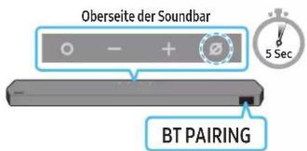 Oberseite der Soundbar BT PAIRING
