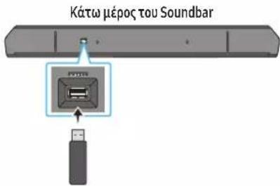 Kátw méros tou Soundbar
