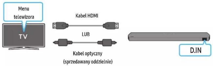 Menu telewizora TV Kabel HDMI LUB Kabel optyczny (sprzedawany oddzielnie) D.IN