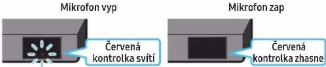 SAMSUNG HW-Q995C - Horní panel Soundbar - 2