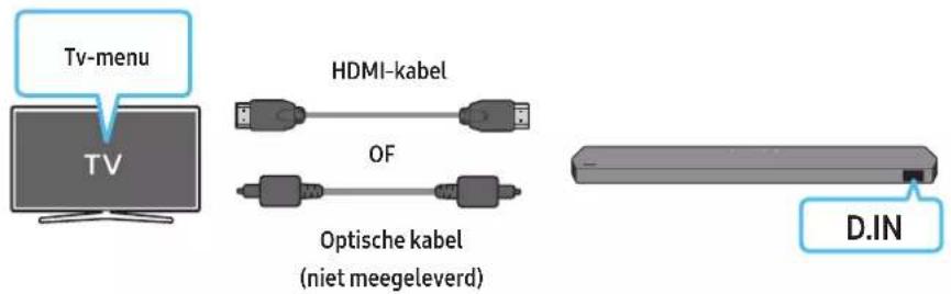 Tv-menu TV HDMI-kabel OF Optische kabel (niet meegeleverd) D.IN
