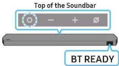 Top of the Soundbar BT READY