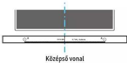 Középső vonal