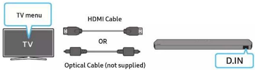 TV menu HDMI Cable OR Optical Cable (not supplied) D.IN