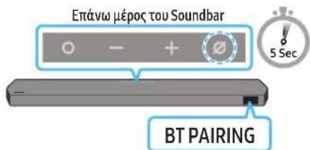 Επάνω μέρος του Soundbar 0 - + Ø BT PAIRING 5 Sec