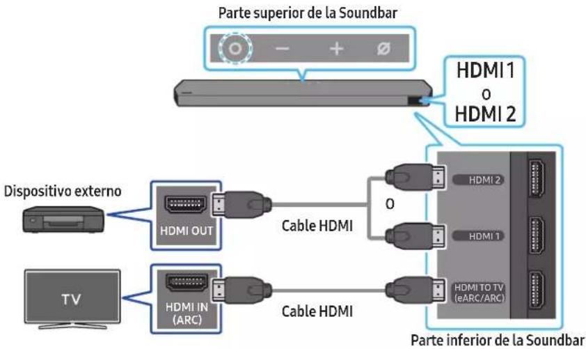 SAMSUNG HW-Q995C - Lista de comprobación previa a la conexión - 1