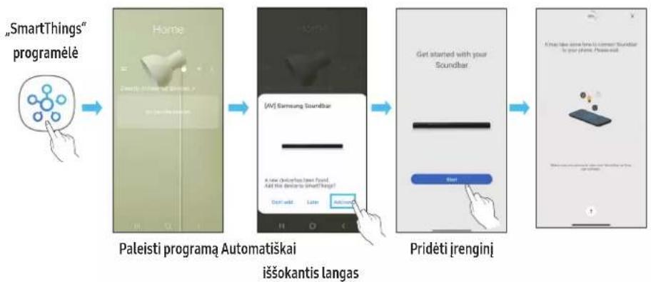 SAMSUNG HW-Q995C - Prijungimas pirmą kartą - 1