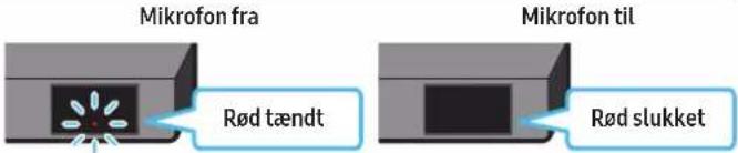 SAMSUNG HW-Q995C - PRODUKTOVERSIGT - 1