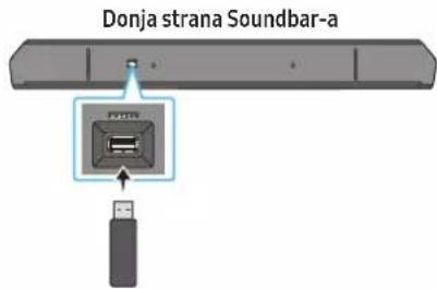 Donja strana Soundbar-a
